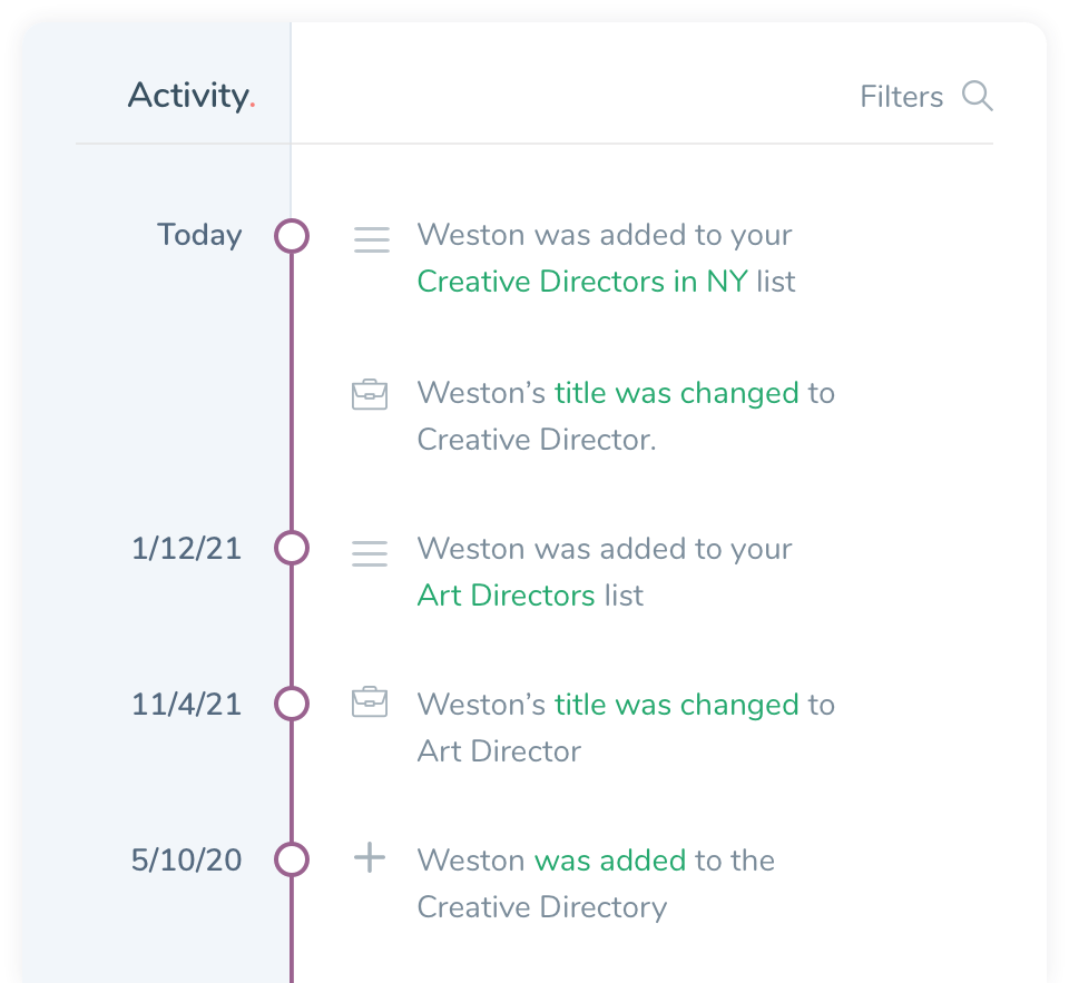 User Interface representing contacts shown in the Agency Access Creative Directory